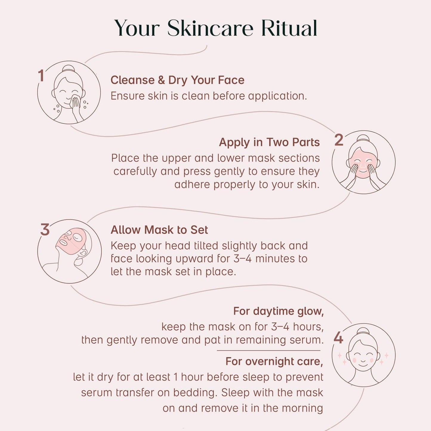 Bio-Collagen Magic Face Masks