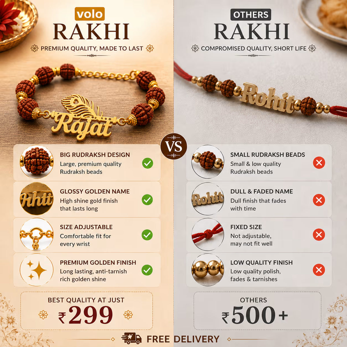 My Brother's Name Bracelet Rakhi