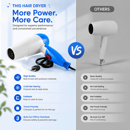 Professional Foldable Hair Dryer